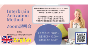 IAM（Interbrain Activation Method）Webinar