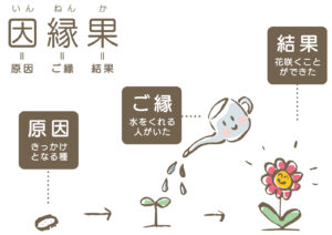 衝撃を受けました。